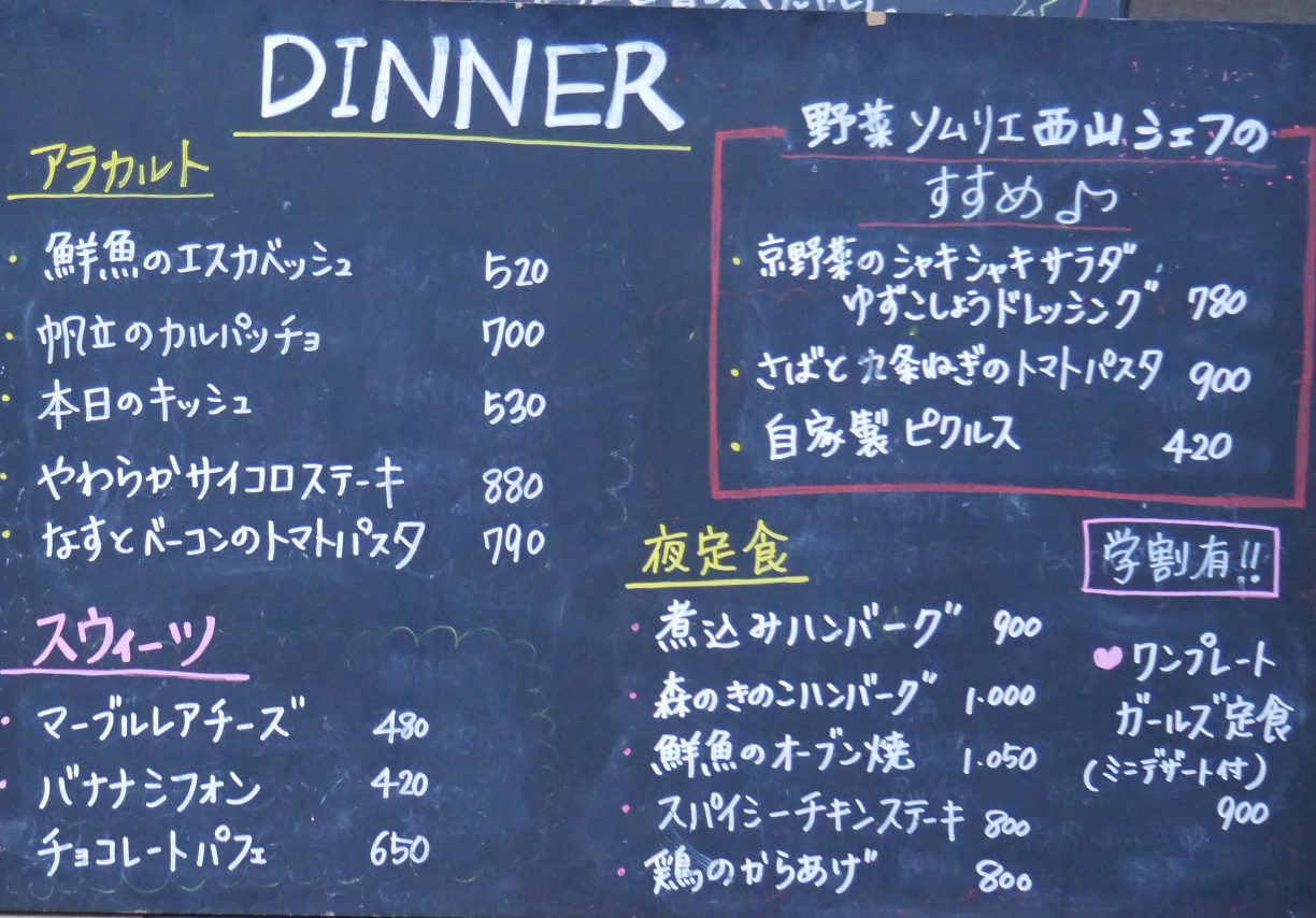board2